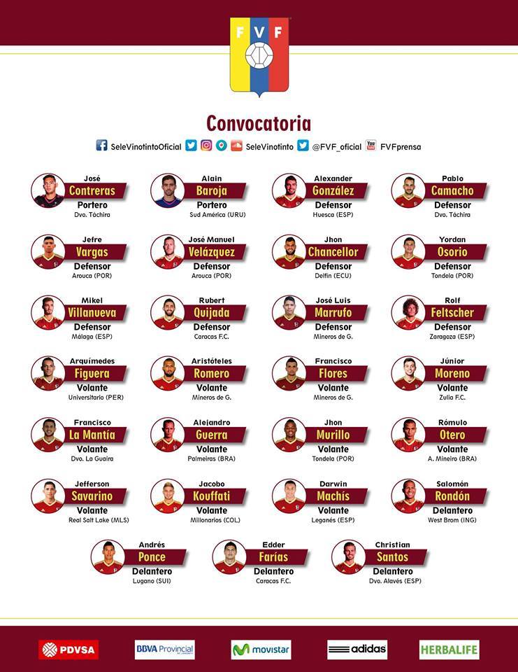 convocatoria