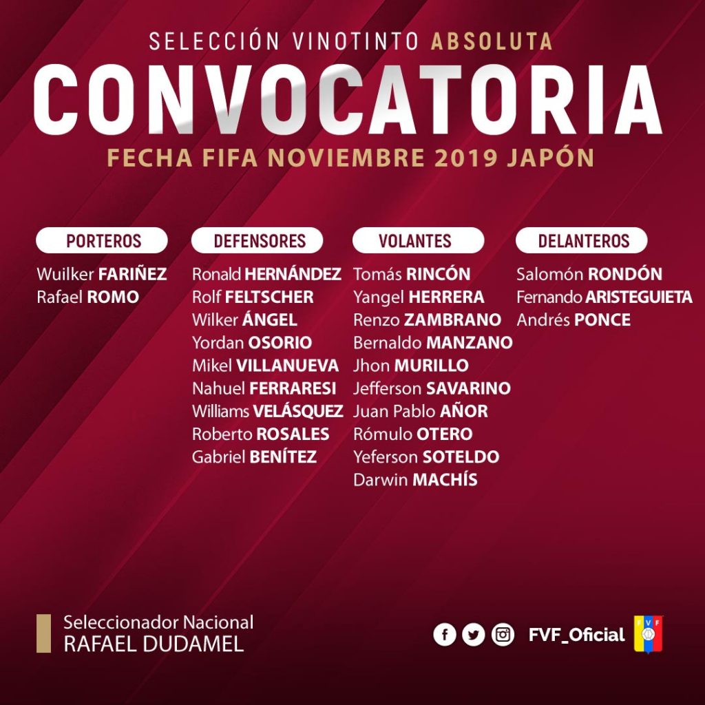 Dudamel realizó la convocatoria