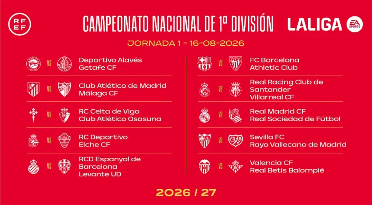 Jornada 1 de LaLiga